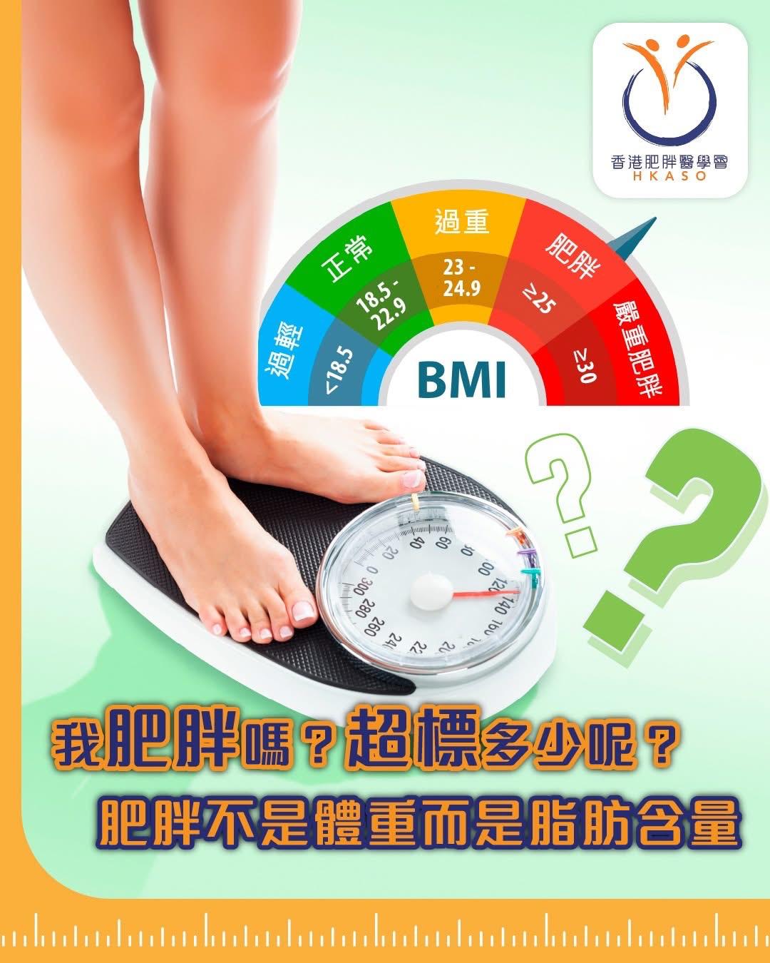Body Mass Index (BMI) Calculator | Hong Kong Association for the Study ...